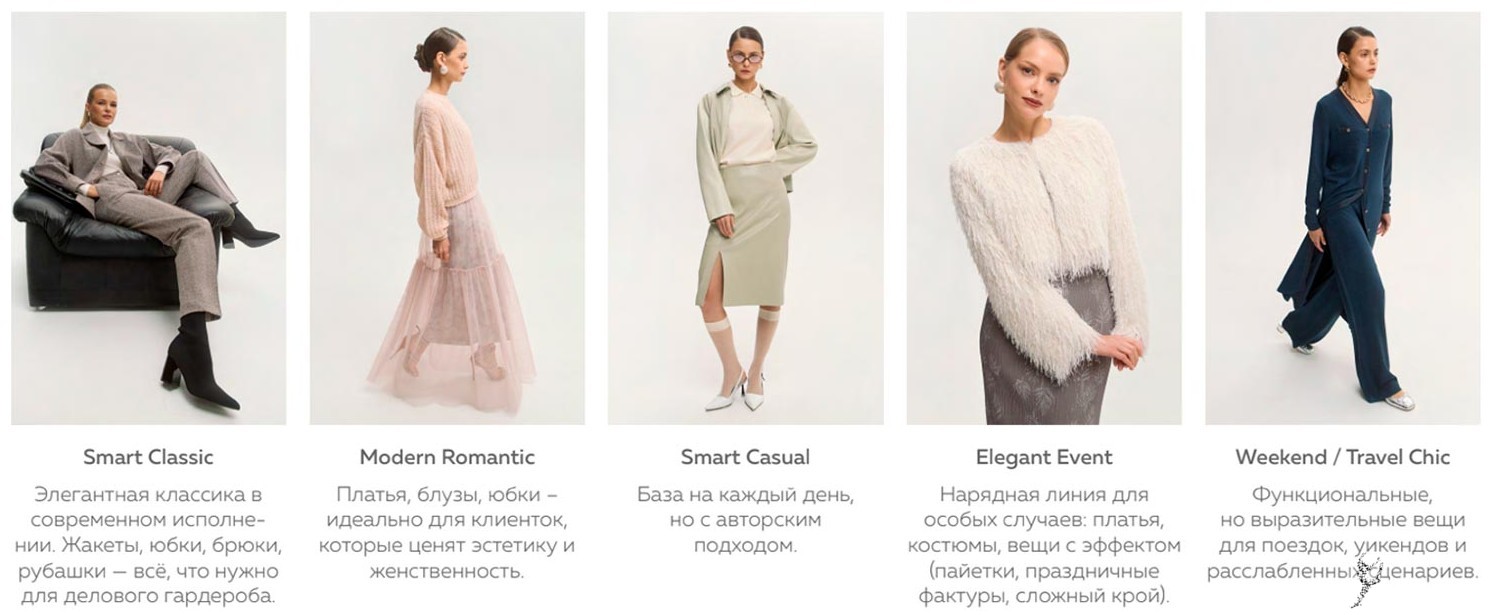 Российская женская мода