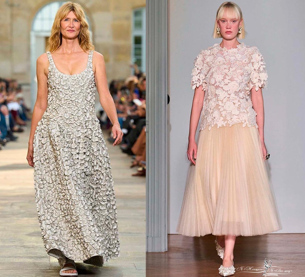 Платья с цветами 2026