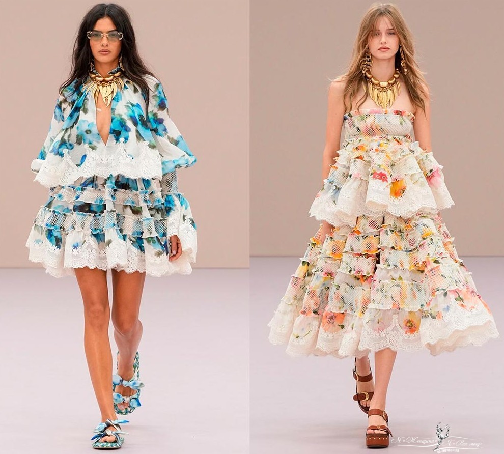 Цветочные принты 2026